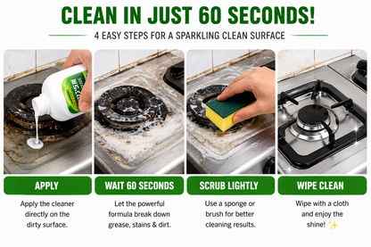 Powerful Multifunctional Cleaner, High-Performance Cleaning | 250 ml pack of 1